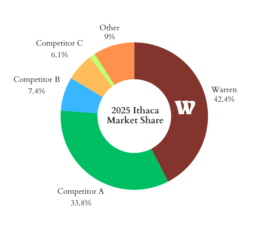 Untitled design (18)